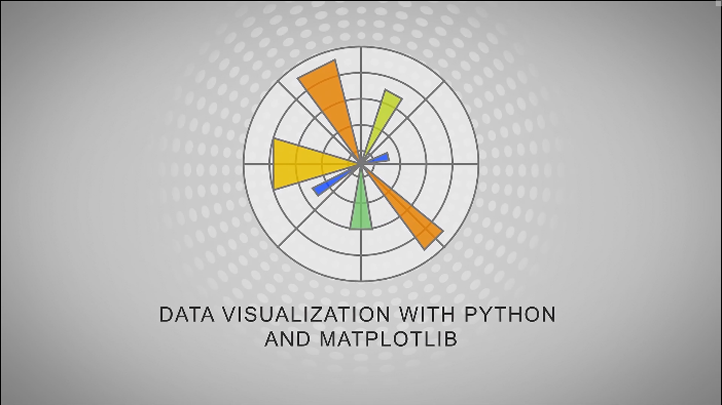 Data Visualization with Python and Matplotlib, Singapore elarning online course
