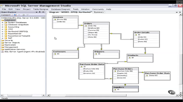 Database Optimization - LOOP Course Details